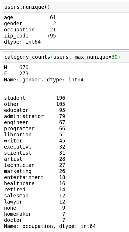 Example output from the category_counts function